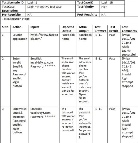 test case for bottle|test case writing standards.